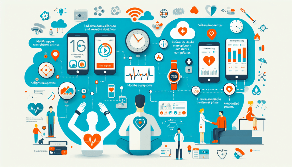 How Can Digital Tools Assist In Managing Allergies And Asthma?